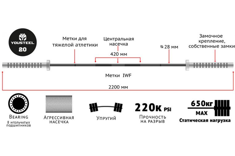 Гриф для штанги олимпийский Ленинградка L2200мм D50мм YouSteel с замками 2.5кг в комплекте фото 1