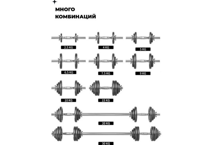 Гантели разборные из чугуна с грифом 2шт по 15кг PROIRON Г2150Ч фото 6