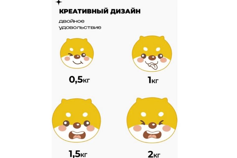 Гантели силиконовые 2шт по 2кг PROIRON Г2020СИ фото 4