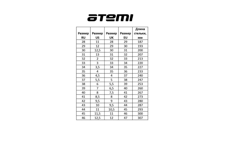 Бутсы футбольные Atemi TURF SBA-004 темно-синий\ ярко-салатовый фото 4