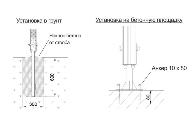 Шведская стенка Start Line 8001 фото 1