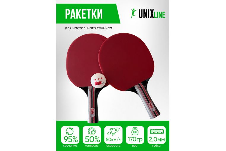 Набор ракеток для настольного тенниса Unix Line TTRSU22 фото 4