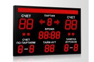 Табло для волейбола Импульс 721-D21x4-D15x11-S8x128xP10-S4-A2