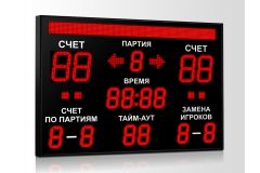 Табло для волейбола Импульс 721-D21x4-D15x11-S8x128xP10-S4-A2