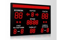 Табло для волейбола Импульс 718-D18x4-D13x11-S8x128xP10-S4-A2