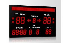 Табло для волейбола Импульс 721-D21x4-D15x9-S8x128xP10-S4-A2