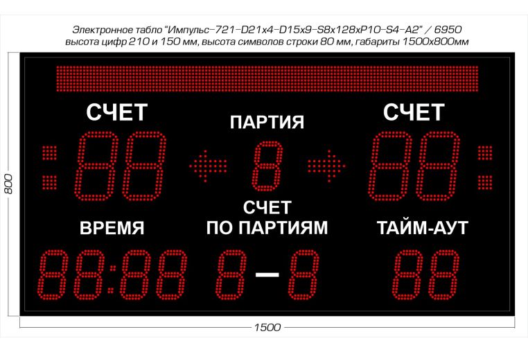 Табло для волейбола Импульс 721-D21x4-D15x9-S8x128xP10-S4-A2 фото 1