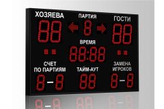 Табло для волейбола Импульс 721-D21x4-D15x11-S4-A2