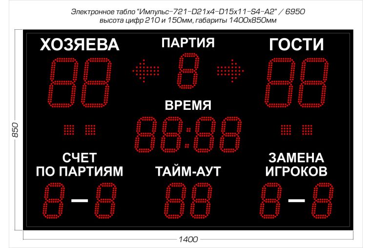 Табло для волейбола Импульс 721-D21x4-D15x11-S4-A2 фото 1
