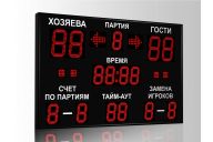 Табло для волейбола Импульс 718-D18x4-D13x11-S4-A2