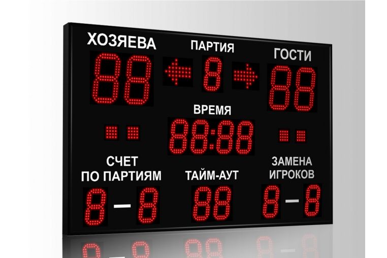 Табло для волейбола Импульс 718-D18x4-D13x11-S4-A2 