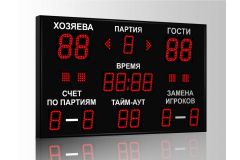Табло для волейбола Импульс 713-D13x4-D10x11-S4-A2