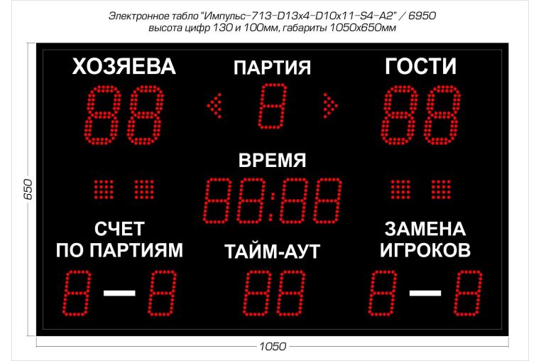 Табло для волейбола Импульс 713-D13x4-D10x11-S4-A2 фото 1