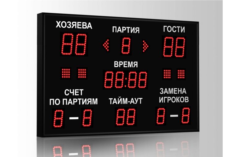 Табло для волейбола Импульс 710-D10x4-D8x11-S4-A2 