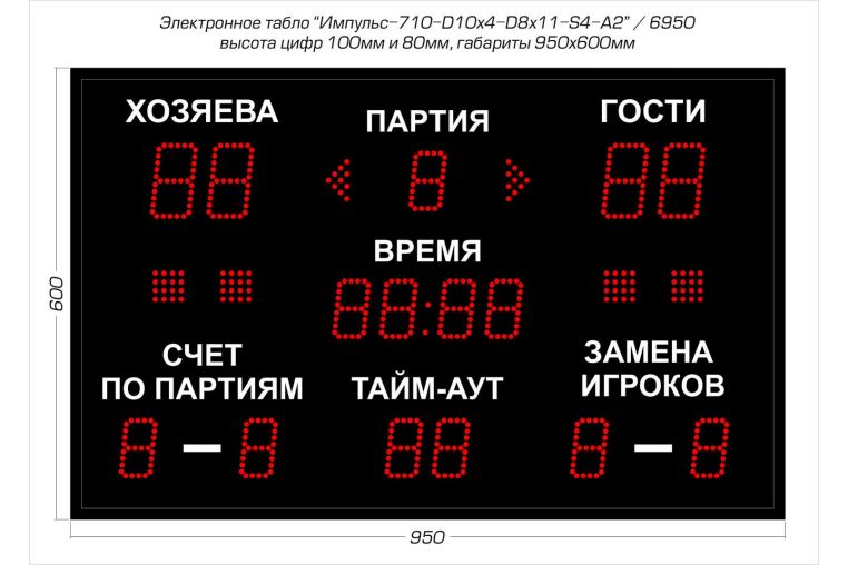 Табло для волейбола Импульс 710-D10x4-D8x11-S4-A2 фото 1
