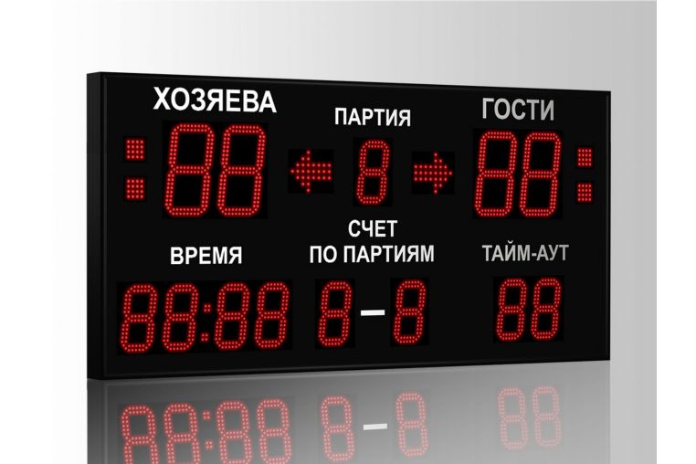 Табло для волейбола Импульс 721-D21x4-D15x9-S4-A2 