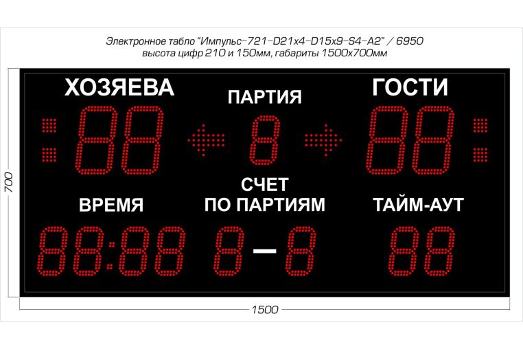 Табло для волейбола Импульс 721-D21x4-D15x9-S4-A2 фото 1