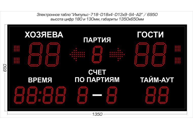 Табло для волейбола Импульс 718-D18x4-D13x9-S4-A2 фото 1
