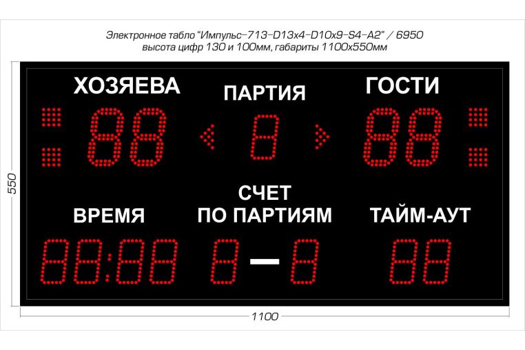 Табло для волейбола Импульс 713-D13x4-D10x9-S4-A2 фото 1