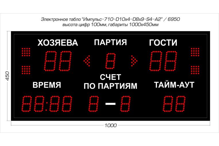 Табло для волейбола Импульс 710-D10x4-D8x9-S4-A2 фото 1