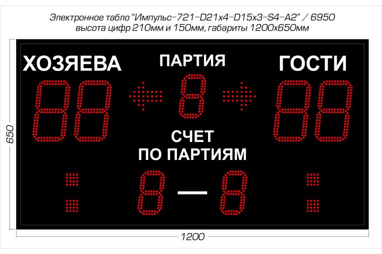 Табло для волейбола Импульс 721-D21x4-D15x3-S4-A2 фото 1