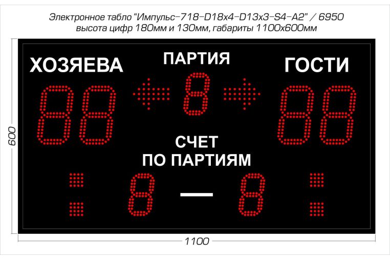 Табло для волейбола Импульс 718-D18x4-D13x3-S4-A2 фото 1