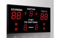 Табло для волейбола Импульс 713-D13x4-D10x3-S4-A2