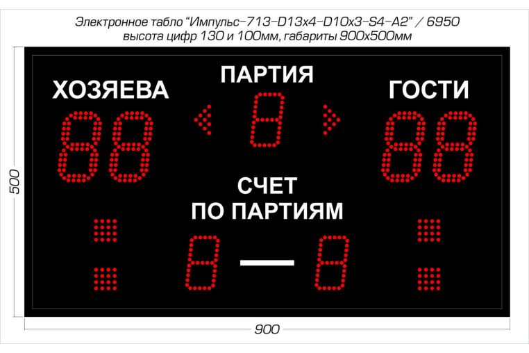 Табло для волейбола Импульс 713-D13x4-D10x3-S4-A2 фото 1
