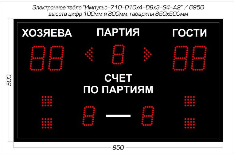 Табло для волейбола Импульс 710-D10x4-D8x3-S4-A2 фото 1