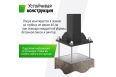 Баскетбольная стойка стационарная 72"x42" R45 H230-305см Unix Line B-Stand-PC BSTSSTPR305_72PCBK фото 1