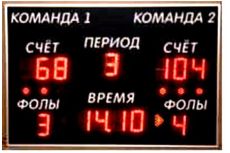 Табло баскетбольное электронное Glav 1000