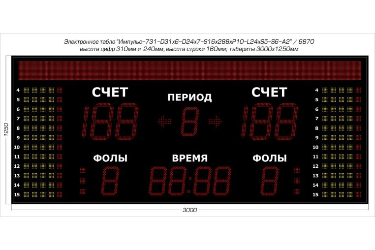 Табло для баскетбола Импульс 731-D31x6-D24x7-S16x288xP10-L24xS5-S6-A2 фото 1