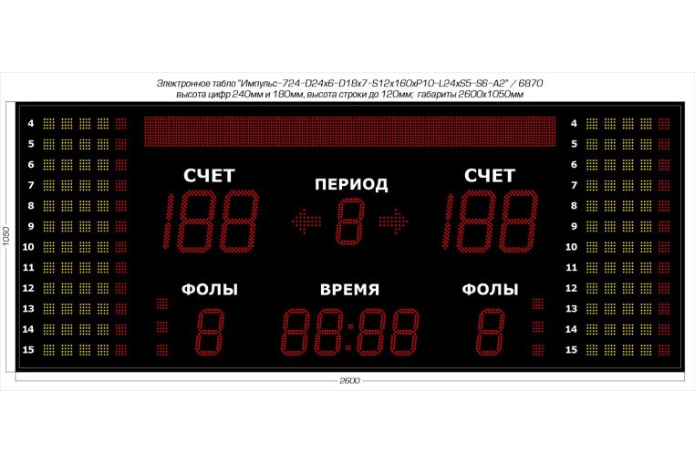 Табло для баскетбола Импульс 724-D24x6-D18x7-S12x160xP10-L24xS5-S6-A2 фото 1