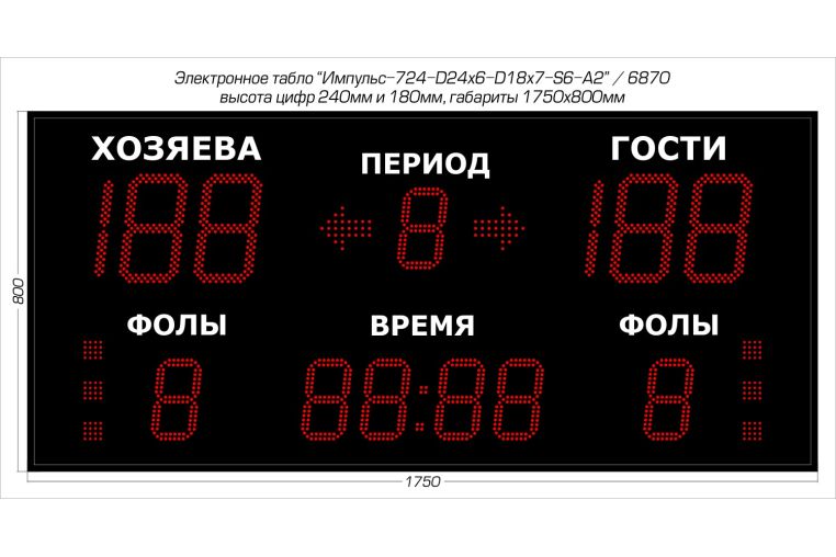 Табло для баскетбола Импульс 724-D24x6-D18x7-S6-A2 фото 1