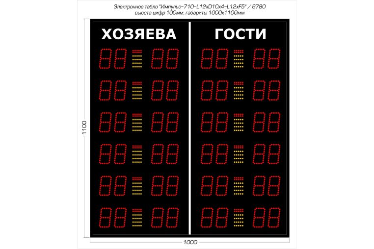 Табло для баскетбола Импульс 710-L12xD10x4-L12xS5 фото 1