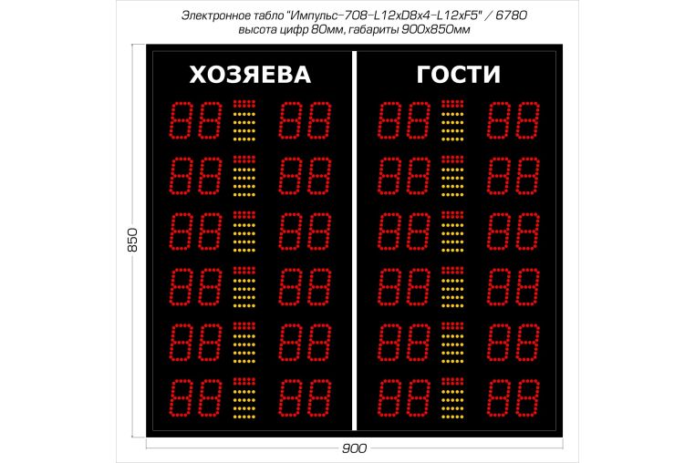 Табло для баскетбола Импульс 708-L12xD8x4-L12xS5 фото 1