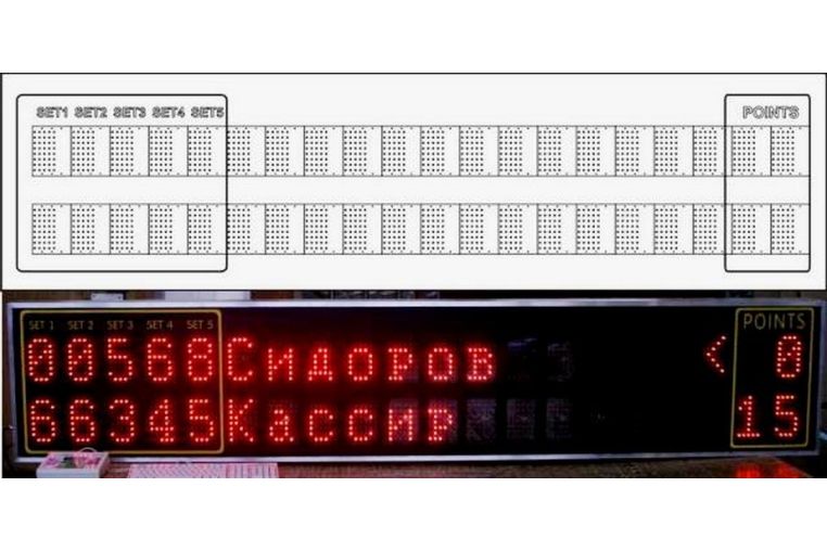 Табло электронное для большого тенниса Glav 11.502 