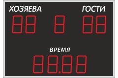 Универсальное табло ДИАН ТУрп 150.9 100.2-IV (№16)
