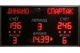 Универсальное табло ДИАН ТУ 200.6 150.7 стр-I (№9) фото 1