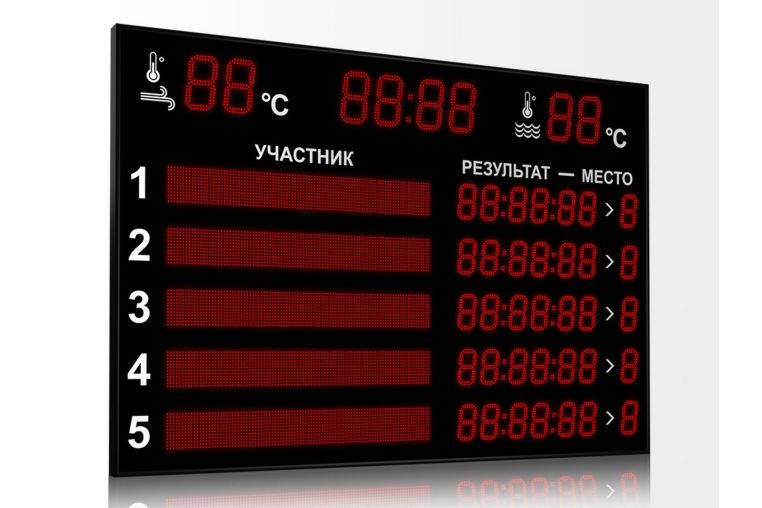 Табло для плавания Импульс 713-D18x8-L5xD13x7-L5xS12x96xP10-T-T2 
