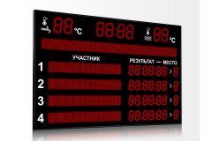 Табло для плавания Импульс 713-D18x8-L4xD13x7-L4xS12x96xP10-T-T2