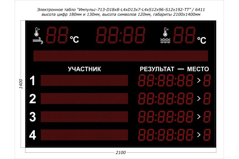 Табло для плавания Импульс 713-D18x8-L4xD13x7-L4xS12x96xP10-T-T2 фото 1