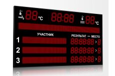 Табло для плавания Импульс 713-D18x8-L3xD13x7-L3xS12x96xP10-S12x192xP10-T-T2