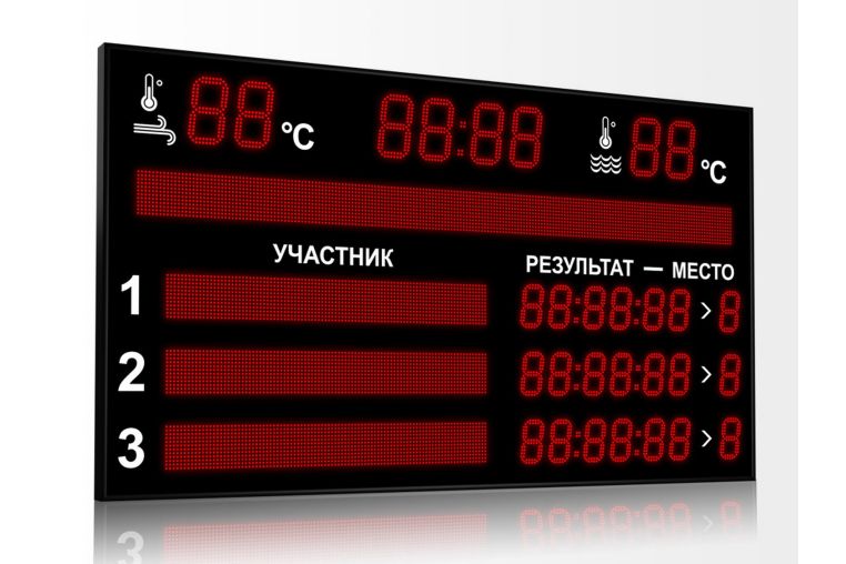 Табло для плавания Импульс 713-D18x8-L3xD13x7-L3xS12x96xP10-S12x192xP10-T-T2 