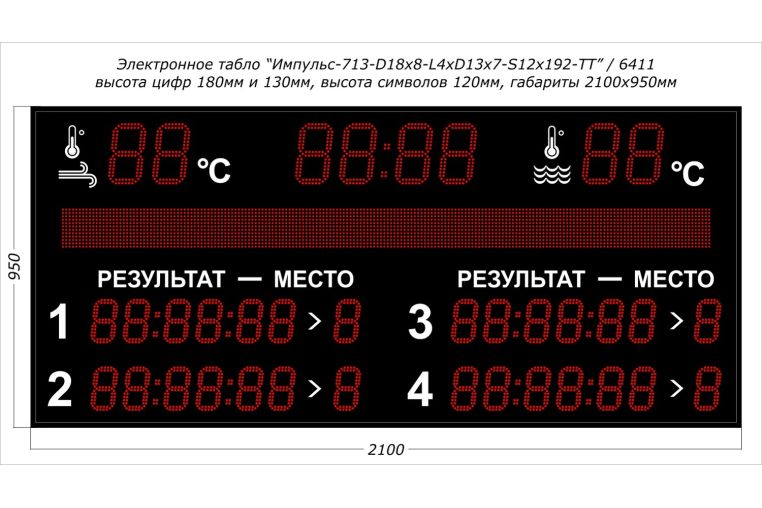 Табло для плавания Импульс 713-D18x8-L4xD13x7-S12x192xP10-T-T2 фото 1