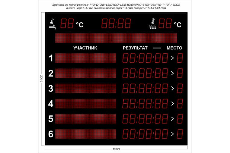 Табло для плавания Импульс 710-D10x8-L6xD10x7-L6xS10x64xP10-S10x128xP10-T-T2 фото 1