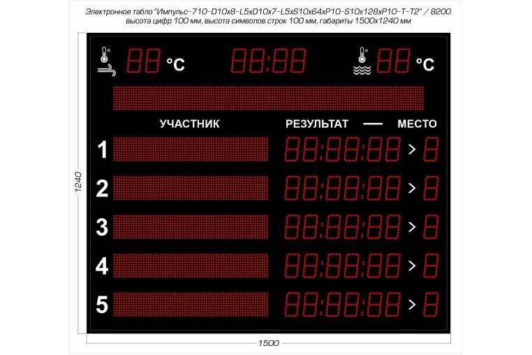 Табло для плавания Импульс 710-D10x8-L5xD10x7-L5xS10x64xP10-S10x128xP10-T-T2 фото 1