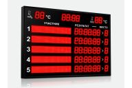 Табло для плавания Импульс 710-D10x8-L5xD10x7-L5xS10x64xP10-T-T2
