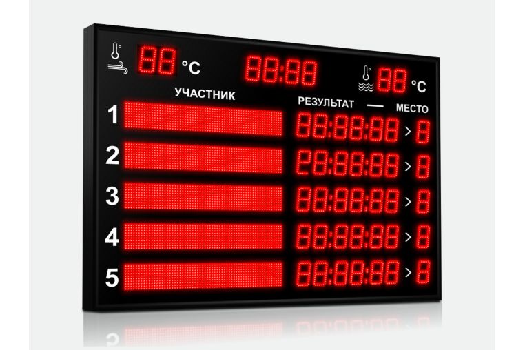 Табло для плавания Импульс 710-D10x8-L5xD10x7-L5xS10x64xP10-T-T2 