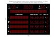 Табло для плавания Импульс 710-D10x8-L4xD10x7-L4xS10x64xP10-S10x128xP10-T-T2 фото 1